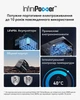 Зарядна станція Anker PowerHouse 521 (398W/256Wh) - зображення 5