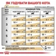 Сухой корм Royal Canin Urinary S/O - диетический корм для кошек при заболеваниях нижних мочевых путей, 1.5 кг (39010151) - изображение 4
