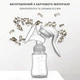 Молокоотсос ручной с массажной насадкой и соской для кормления BPA free ZIMEITU RH188 (MР-20914) - изображение 3