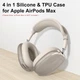 Чехол для Apple Airpods Max 2 / Airpods Max Ear Cups/Ear Pad/Headband Cover Starlight (ARS83292) - изображение 2