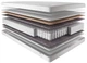 Матрас ортопедический ComforteX Мрія 160x200 см (12601) - изображение 5