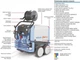Мойка высокого давления с нагревом воды Kranzle Kranzle Therm 1165-1 быстросем с барабаном - изображение 5