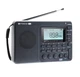 Портативний радіоприймач з акумулятором RETEKESS FM AM SW цифровий LED дисплей MP3-плеєр USB-рекордер (DF24031101) - зображення 1