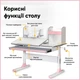 Дитячий стіл Mealux Vancouver Multicolor PN з полицею (BD-620 W/G MC + PN з полицею) - зображення 4