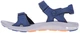 Мужские сандалии Columbia Techsun Interchange 1718441-492 41 (8US) 26 см (0190178478876) - изображение 3