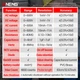 Мультиметр кліщі ANENG PN200 600А постійного струму - зображення 2
