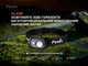 Фонарь налобный Fenix HL45R LED (HL45RLED) - изображение 6