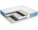Матрас ортопедический PhytoLife Sapphire 120x200 см (12605) - изображение 3