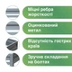 Клумба квадратная SIMBUD Бордо 50х50см - изображение 2
