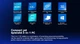 Планшет з чохлом-клавіатурою на WINDOWS 10 "ADREAMER WINSPAD" (Intel N4020\8\128\10.1") - изображение 2
