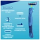 Станок для бритья мужской (бритва) Gillette Sensor 3+ с 4 сменными картриджами (8700216639484) - изображение 8