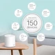 Mesh система TP-Link Deco X60(1-pack) - зображення 9