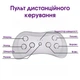 Дитячий електромобіль Spoko SP-V80 хакі - изображение 2