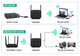 Беспроводной Wi-Fi ретранслятор Fenvi AC1200 1200Mbps 2.4G/5GHz, расширитель покрытия WiFi, Усилитель сигнала, репитер Black - изображение 2