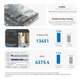 Компьютер Beelink SEi14 Intel Core Ultra 5 125H, Windows 11 Pro / RAM 32 Gb / SSD 1 Tb / Intel® Arc™ graphics / Wi-Fi / Bluetooth / Мини PC / Неттоп / Mini PC / Nettop - изображение 5