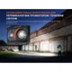 Ліхтар налобний Fenix HL45R LED з безконтактним датчиком - изображение 9
