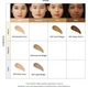 ВВ крем с экстрактом центеллы Purito Cica Clearing BB Cream N21 Light Beige 30 мл - изображение 2