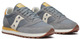 Кросівки чоловічі Saucony JAZZ ORIGINAL (S2044-704) 40.5 - изображение 3