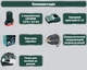 Аккумуляторная дрель-шуруповерт Metabo PowerMaxx BS Basic (600984000) + 2АКБ Li-Power (12 В / 2.0 А·ч) +ЗУ - изображение 17