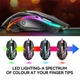 Игровой комплект Gaming Combo 4-in-1 T-Wolf TF-240 (клавиатура, мышь, наушники, коврик) геймерский комплект - изображение 4