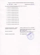 Плита пінополістирольна Anserglob EPS-S 1000х500х100 мм (7.5 кг / м3) - зображення 4