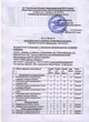 Плита пінополістирольна Anserglob EPS-S 1000х500х100 мм (7.5 кг / м3) - зображення 8