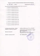 Пінопласт Anserglob EPS-80 1000х500х100 мм (15 кг / м3) - зображення 4