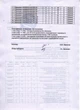 Пінопласт Anserglob EPS-80 1000х500х100 мм (15 кг / м3) - зображення 6