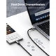 Дата кабель USB-C to USB-C 3.0m 5A 100W US316 Black Ugreen (90120) - изображение 3