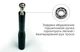 Скоростная скакалка EasyFit Aluminium со стальным тросом и алюминиевыми ручками черная 4706177 - изображение 4