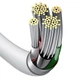 Кабель Baseus Superior Series Fast Charging Lightning 2.4A 1m, White (CALYS-A02) 4773100 - изображение 4