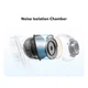 Наушники беспроводные Anker SoundСore Liberty 4 NC Velvet Black (A3947G11) - изображение 7