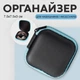 Захисний чохол - органайзер для навушників, квадратна сумка на блискавці для зберігання гарнітури / кабелів, 7.5x7.5x3 см, чорно-блакитний (99330867) - зображення 1