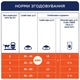 Сухий корм для котів Club 4 Paws Premium Indoor 4в1 14 кг курка (B4630201) - зображення 2