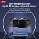 Електробритва XO CF21 для галення портативна аккумуляторна IPX6 1400mAh LED-дисплей Синій - зображення 5