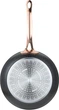 Набор сковородок Bergner Copper 20/24 см (BG-30296-BK) - изображение 4