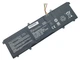 Батарея C31N1905 для ASUS VivoBook S14 S433FA S533F (11.55V 3400mAh 39Wh) (68166) - зображення 1
