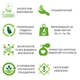 Засіб для видалення вапняного нальоту Green Emotion Евкаліпт Еко 750 мл (D1045002) - зображення 3