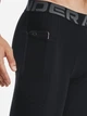 Спортивные шорты мужские Under Armour UA HG Armour Lng Shorts 1361602-001 XL Черные (194514297596) - изображение 7