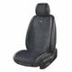Премиум накидки для передних сидений BELTEX BX84150 New York black 2шт - изображение 1