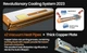 LED автолампа D4S STELLAR D PRO 70W 4400Lm 6000K CANBUS - изображение 2