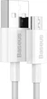 Кабель Baseus Superior Series Fast Charging Micro USB 2A (2m) White - изображение 3