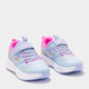 Детские кроссовки для девочки Joma Ferro Jr 2505 JFERRS2505V 33 (2) Светло-голубые (8447150240818) - изображение 2