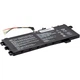 Аккумулятор PowerPlant для ноутбуков Asus VivoBook 14 (B21N1818) 7.6V 4150mAh (NB431946) - изображение 2