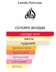 Парфумована вода Lattafa Yara для жінок 100 мл (8045) - зображення 2