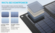 Складная солнечная панель PowerMe PRO Solar Charger 50W - изображение 3