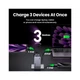 Зарядное устройство Ugreen 3xUSB 100W (2xUSB-C+USB-A) Gan Nexode Pro X757 (25874) (243235) - изображение 3