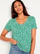 Футболка жіноча Old Navy Luxe M, Green Ditsy Floral (Зелена з квітковим принтом) 500118587108 - зображення 1