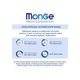 Корм для стерилизованных котов Monge Cat Sterilised с уткой 10 кг (70056182) - изображение 3