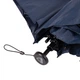 Зонт Fulton Aerolite-1 UV L891 Navy (L891-037256) - изображение 12